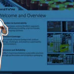 Sustainable Stretch Wrapping That Protects Products and the Planet